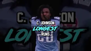 Thumbnail: Chris Johnson’s 5 Longest Runs Ever! ⚡💨 #cj2k #nfl #tennesseetitans #ringofhonor