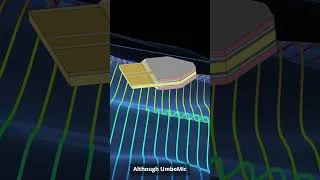 Thumbnail: AAC Spotlight | What UmboMic Can do