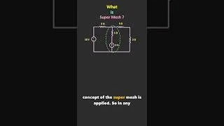 Thumbnail: What is Super Mesh in Circuit Analysis? #allaboutelectronics