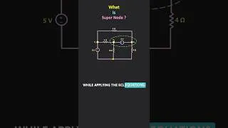Thumbnail: What is Super Node in Nodal Analysis ? #allaboutelectronics