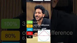 Thumbnail: Are you in the top 1% Maths #maths #quiz