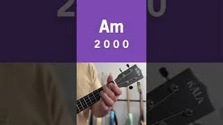 Thumbnail: 🎶 Practice Uke and Guitar chords side by side