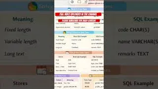 Thumbnail: SQl📈#trendingshorts #subscribers #viralshorts #ytshorts