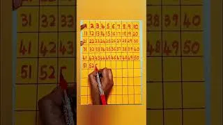 Thumbnail: Numbers 1 to 100