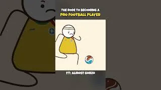 Thumbnail: Ever Wondered What Its like To be a Pro Football Player?