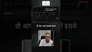 Thumbnail: Nifty vs Gold: What the 35-Year Chart Tells Investors | Alok Jain