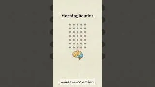 Thumbnail: morning routine
