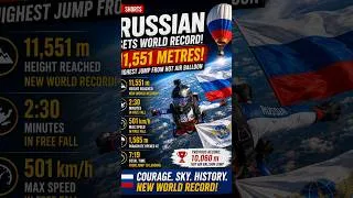 Thumbnail: Russian Skydiver Sets World Record From 11.5 KM!