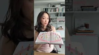 Thumbnail: made myself a birthday cake in my journal #journal #art  🎂🎈