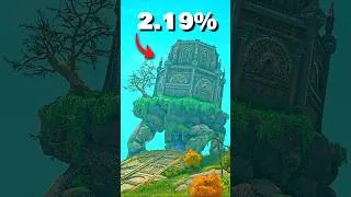Thumbnail: Rarest Events in Nightreign