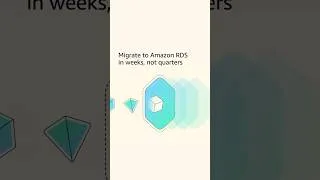 Thumbnail: On-premises databases weren't built for agentic AI. Amazon RDS is. | Amazon Web Services