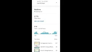Thumbnail: Realtime views of amchannel #shorts