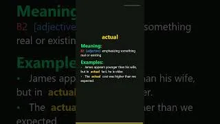 Thumbnail: Actual Meaning | Actual Definition | Pronunciation & Examples | Adjective