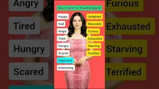 Thumbnail: Basic English Vs Powerful English Words 🇺🇸 #LearnEnglish #AdvancedEnglish #Shorts
