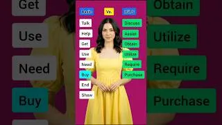 Thumbnail: Basic English Vs IELTS Vocabulary | Get IELTS Band 8+ Words 🇺🇸 #LearnEnglish #IELTSVocabulary