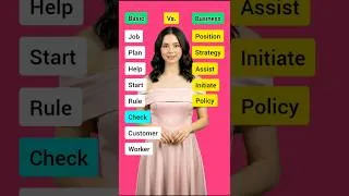 Thumbnail: Basic English Vs Business English | Speak Like a Professional 🇺🇸 #LearnEnglish #BusinessEnglish