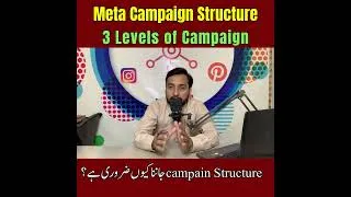 Thumbnail: What is Meta Ad Campaign Structure