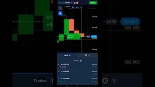 Thumbnail: Quotex 😱EUR/JPY Live Trade  📈 Small Capital Big Profit! 💸 #Trading #trending #shorts #youtubeshorts