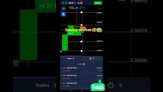 Thumbnail: Quotex OTC Live Trade Result 📈 Small Capital Big Profit! 💸 #TradingShorts#trending #shorts #quotex