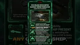 Thumbnail: Eve Online Update-4/9/2026 #shorts #Twitch #eve #games #eveonline #news