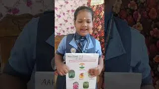 Thumbnail: Independence day speech | national symbols #independencday #speech #2026