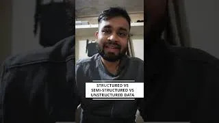 Thumbnail: Structured vs Semi-structured vs Unstructured Data #shorts #dataanalytics #datascience #database