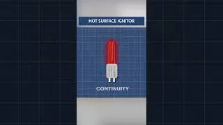 Thumbnail: Furnace Ignitor - How it Works #furnace #homemaintenance #heating #hvac