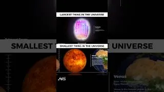 Thumbnail: Largest vs Smallest Thing in the Universe