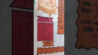 Thumbnail: तुलसीदास की संघर्ष की कहानी||  Tulsidas ka jeevan parichay| Biography of Tulsidas| #shorts TLM #tlm