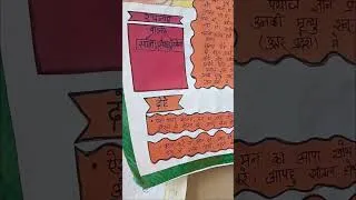 Thumbnail: संत कबीर दास का जीवन परिचय | Sant kabir das biography in Hindi || #ytshorts #shorts TLM of kabirdas