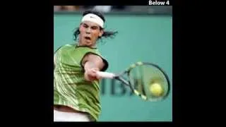 Thumbnail: Nadal Ball Contact: Above-57% and Below-43% of racquet head center