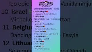 Thumbnail: Running order for ESC Semi Finals 1 #eurovisionsongcontest #esc #eurovison2026