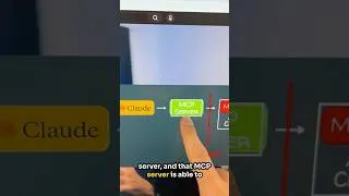Thumbnail: This Is How Every Dev Tool Should Work From Now On