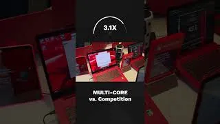 Thumbnail: This New Snapdragon Processor is INSANE #ces2026