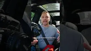 Thumbnail: $50 Vs. $2500 Camera
