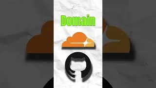 Thumbnail: Add a Custom Domain to Hugo + Github Pages