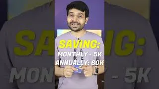 Thumbnail: Best Credit Card of India in 2024