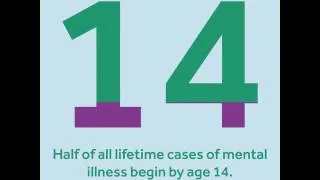 Thumbnail: Childhood Adversity and Trauma Spotlight