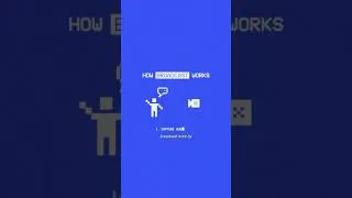 Thumbnail: how TV used to work