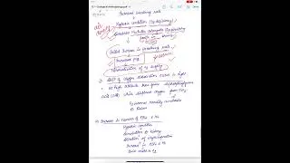 Thumbnail: Physiological changes due to hieght #anthroadda #biology #anthropologyupsc #geneticsbiology