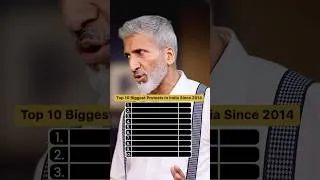 Thumbnail: Top 10 Protest in India #top10 #protest #shorts