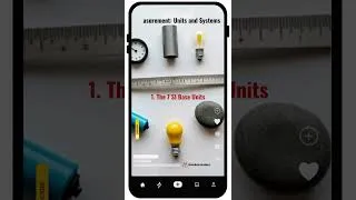 Thumbnail: 2. Measurement : Units and Systems