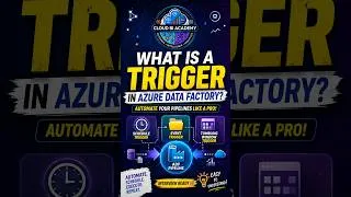 Thumbnail: What Is a Trigger in Azure Data Factory? ⚡ | ADF Explained #Shorts
