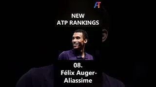Thumbnail: #ATPRankings #ATPRankings2025 #Tennis #Tennis2025 #YouTubeShorts #YouTubeShortsVideo #ATPFinals