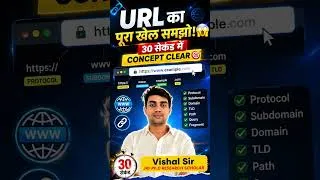 Thumbnail: URL क्या होता है? 🤔 Protocol, Domain, TLD सब समझो सिर्फ 30 सेकंड में! 🔥 #shorts #ugcnetexam