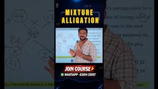 Thumbnail: SSC CGL🏏Batsman Avg👆🏻FULL VIDEO👆🏻Full Maths Course Available in App📲 App Link in Comment