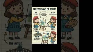 Thumbnail: #ielts #english #preposition #education #litlingwitharoojfatima #exam #useofprepositionsinenglish