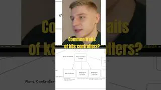 Thumbnail: What all kubernetes controllers have in common? #cloudnative #kubernetesoperator #kubernetes #k8s