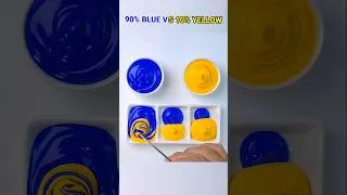 Thumbnail: 10% blue vs 90% yellow = ? #arttenka #bluevsyellow #satisfying