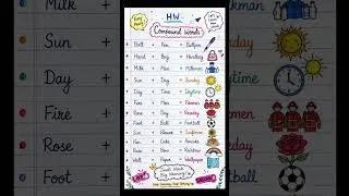 Thumbnail: Ball + Pen = ? 😍 Learn Fun Compound Words with Pictures #shortsfeed #viralshorts #learnwords